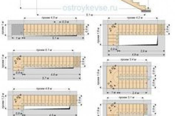 Ссылка на сайт кракен в тор