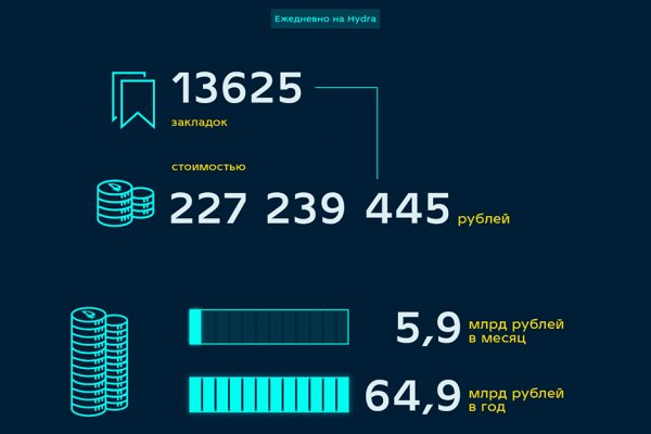 Как восстановить пароль на кракене