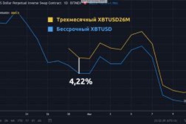 Kraken darkmarket