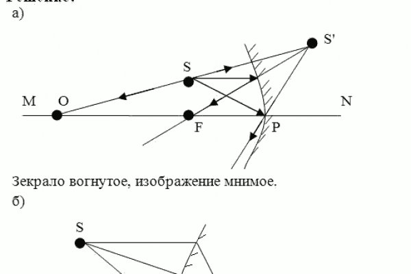 Кракен krakens13 at